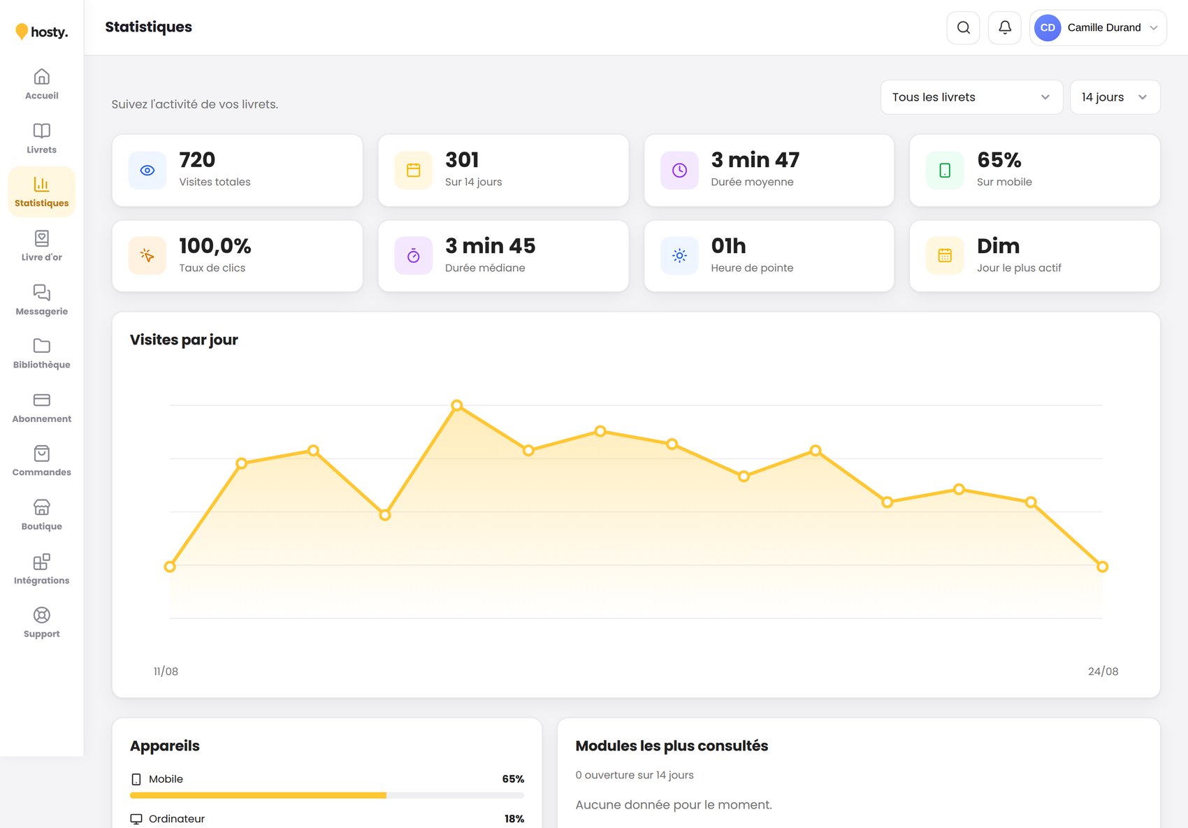 Comment consulter les statistiques ?